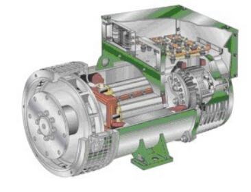 共和发电机内部结构图